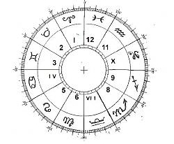 Clicca sull'immagine per ingrandirla

Nome:  ASTR. zodiaco prova.jpg
Visite: 1965
Dimensione:  57.4 KB