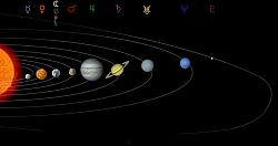 Clicca sull'immagine per ingrandirla

Nome:  planets.jpg
Visite: 753
Dimensione:  48.7 KB