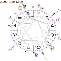 Clicca sull'immagine per ingrandirla

Nome:  zodiaco.jpg
Visite: 926
Dimensione:  59.5 KB
